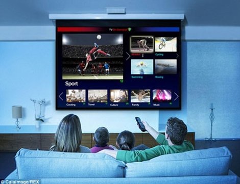 Tuyệt chiêu tăng tốc độ xử lý TV thông minh